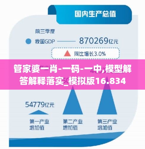 三心二意 第2頁