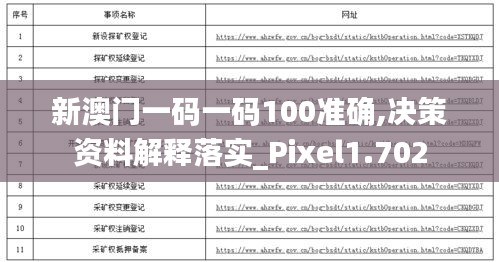 新澳門一碼一碼100準確,決策資料解釋落實_Pixel1.702