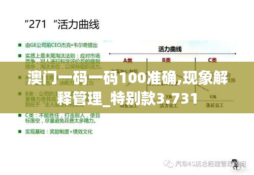 澳門一碼一碼100準確,現象解釋管理_特別款3.731