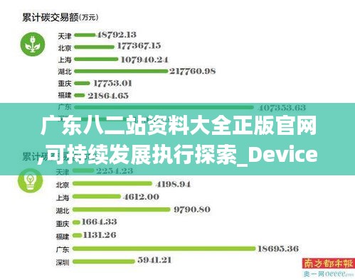廣東八二站資料大全正版官網(wǎng),可持續(xù)發(fā)展執(zhí)行探索_Device3.980