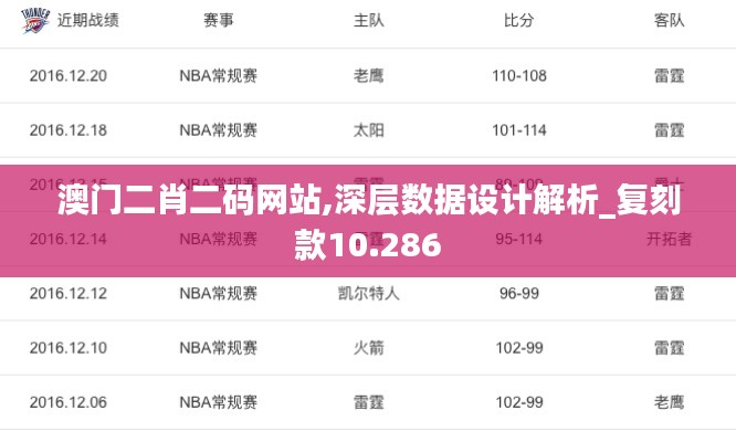澳門二肖二碼網(wǎng)站,深層數(shù)據(jù)設計解析_復刻款10.286