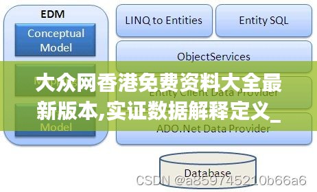 大眾網香港免費資料大全最新版本,實證數據解釋定義_zShop4.542