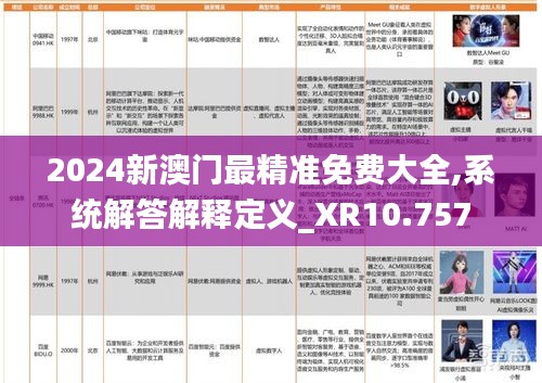 2024新澳門最精準免費大全,系統解答解釋定義_XR10.757