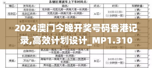 2024澳門今晚開獎號碼香港記錄,高效計劃設(shè)計_MP1.310