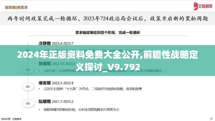 2024年正版資料免費大全公開,前瞻性戰(zhàn)略定義探討_V9.792