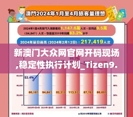 新澳門大眾網官網開碼現場,穩定性執行計劃_Tizen9.450