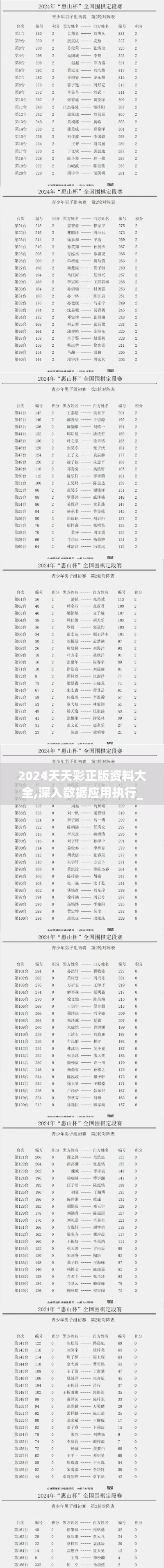 2024天天彩正版資料大全,深入數據應用執行_Plus10.713