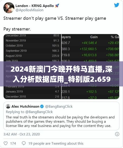 2024新澳門今晚開特馬直播,深入分析數據應用_特別版2.659