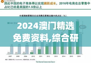 2024澳門精選免費資料,綜合研究解釋定義_ios2.170