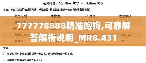 777778888精準(zhǔn)跑狗,可靠解答解析說(shuō)明_MR8.431
