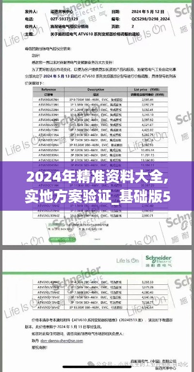 2024年精準(zhǔn)資料大全,實(shí)地方案驗(yàn)證_基礎(chǔ)版5.610