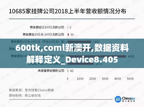 600tk,coml新澳開,數據資料解釋定義_Device8.405
