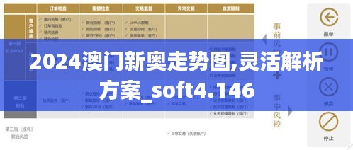2024澳門新奧走勢圖,靈活解析方案_soft4.146
