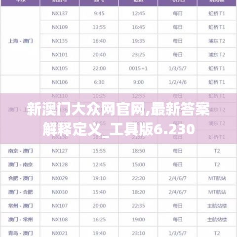 新澳門大眾網官網,最新答案解釋定義_工具版6.230