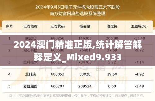 衣不兼采 第2頁