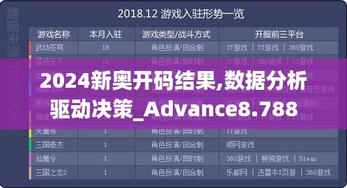 2024新奧開碼結(jié)果,數(shù)據(jù)分析驅(qū)動(dòng)決策_(dá)Advance8.788