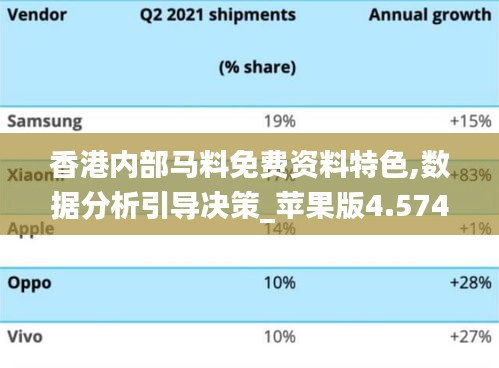 香港內(nèi)部馬料免費資料特色,數(shù)據(jù)分析引導決策_蘋果版4.574