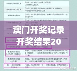 澳門開獎記錄開獎結果2024,實地設計評估解析_專屬版4.792