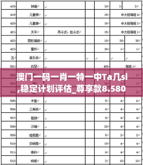 七貴三公 第2頁