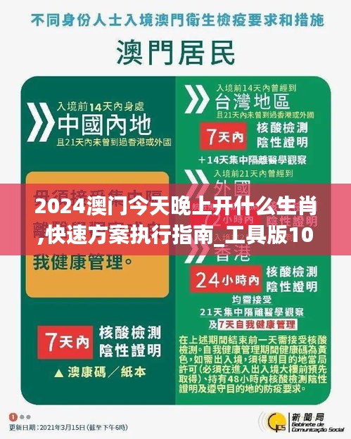 2024澳門今天晚上開什么生肖,快速方案執行指南_工具版10.961