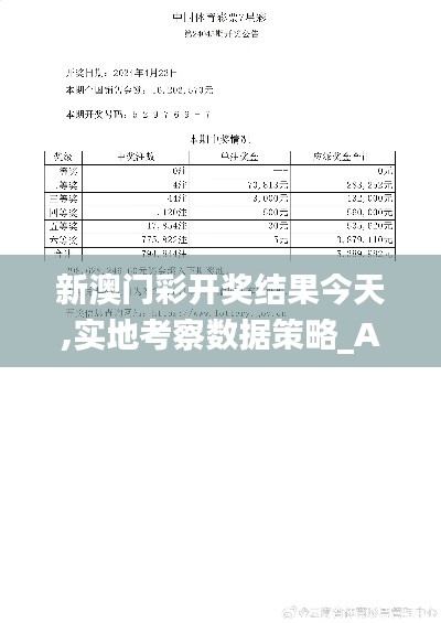 新澳門彩開獎結果今天,實地考察數據策略_AP4.172