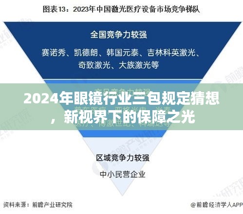 2024眼鏡行業(yè)三包規(guī)定猜想，新視界的質量保障展望
