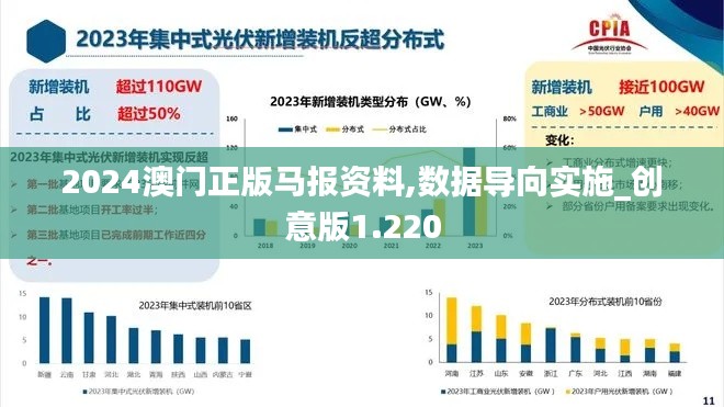 2024澳門正版馬報資料,數據導向實施_創意版1.220