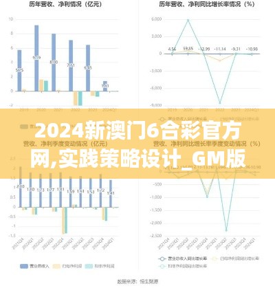 不知不覺 第2頁