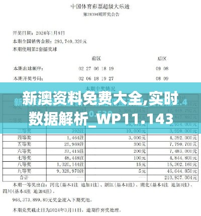 新澳資料免費大全,實時數據解析_WP11.143