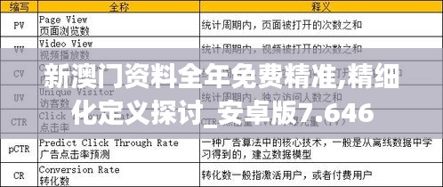 新澳門資料全年免費精準,精細化定義探討_安卓版7.646