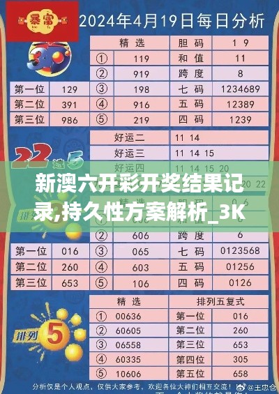 新澳六開彩開獎結(jié)果記錄,持久性方案解析_3K11.214