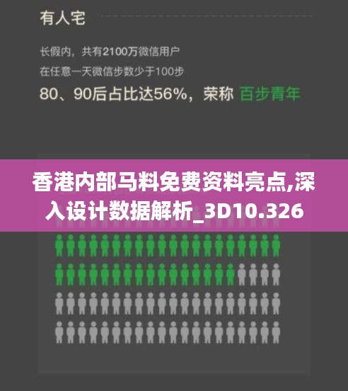 香港內(nèi)部馬料免費(fèi)資料亮點(diǎn),深入設(shè)計(jì)數(shù)據(jù)解析_3D10.326