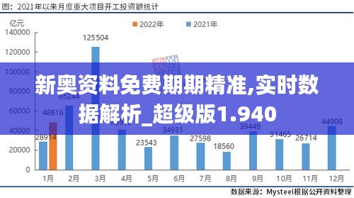 新奧資料免費期期精準,實時數據解析_超級版1.940