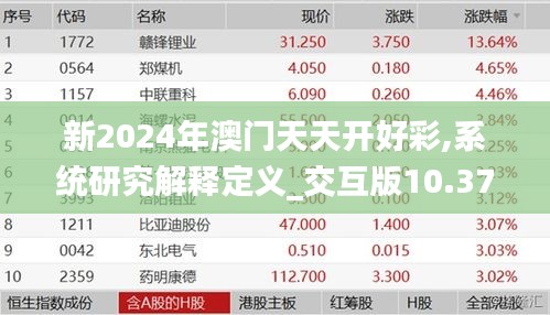 新2024年澳門天天開好彩,系統(tǒng)研究解釋定義_交互版10.370