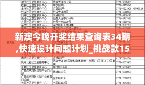 新澳今晚開獎結果查詢表34期,快速設計問題計劃_挑戰款15.601