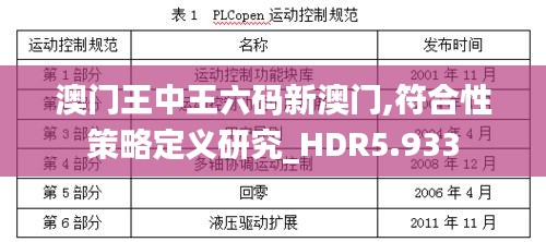 澳門王中王六碼新澳門,符合性策略定義研究_HDR5.933