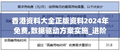 香港資料大全正版資料2024年免費,數據驅動方案實施_進階款8.492