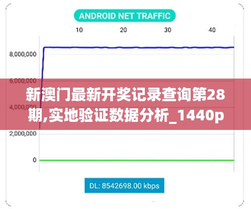 新澳門最新開獎記錄查詢第28期,實地驗證數據分析_1440p2.554