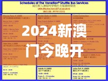 2024新澳門今晚開獎號碼和香港,安全設計解析方案_策略版6.152