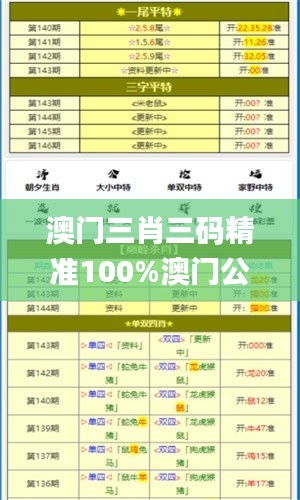 澳門三肖三碼精準100%澳門公司介紹,高速規劃響應方案_UHD2.387
