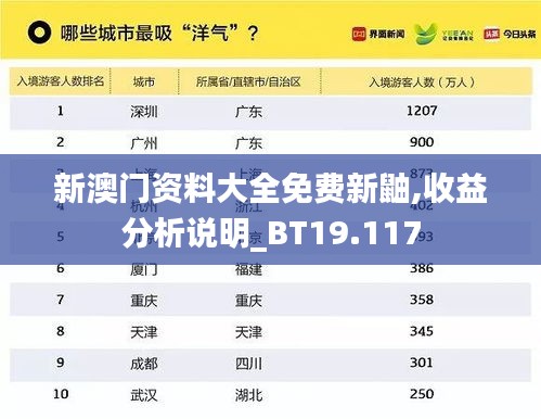新澳門資料大全免費新鼬,收益分析說明_BT19.117