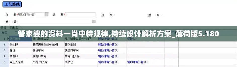 管家婆的資料一肖中特規律,持續設計解析方案_薄荷版5.180