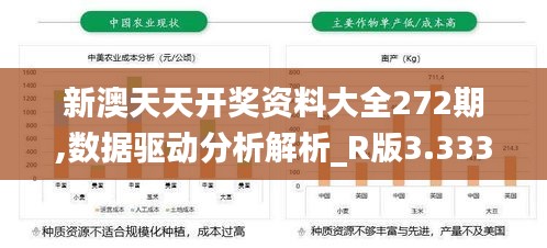 新澳天天開獎資料大全272期,數據驅動分析解析_R版3.333