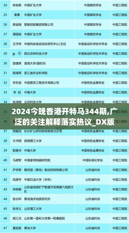 2024今晚香港開特馬344期,廣泛的關注解釋落實熱議_DX版5.730