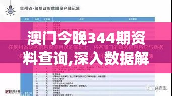 澳門今晚344期資料查詢,深入數(shù)據(jù)解答解釋落實_8DM8.190