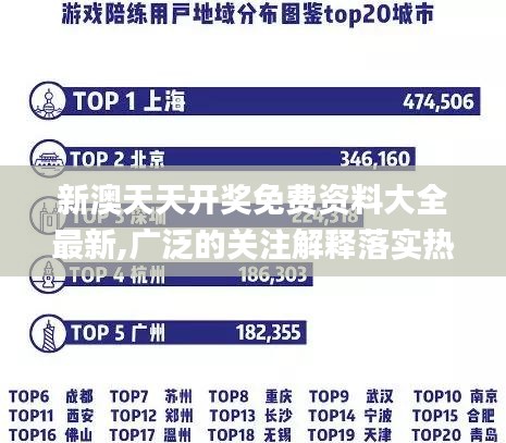 新澳天天開獎免費資料大全最新,廣泛的關(guān)注解釋落實熱議_4DM16.701