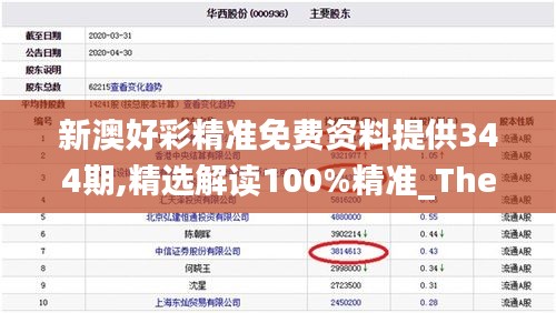 新澳好彩精準免費資料提供344期,精選解讀100%精準_The3.490