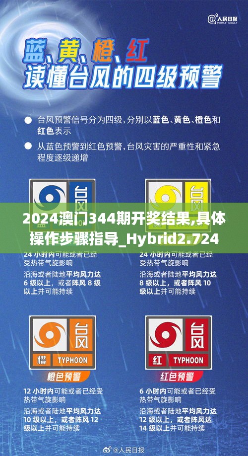 2024澳門344期開獎結果,具體操作步驟指導_Hybrid2.724