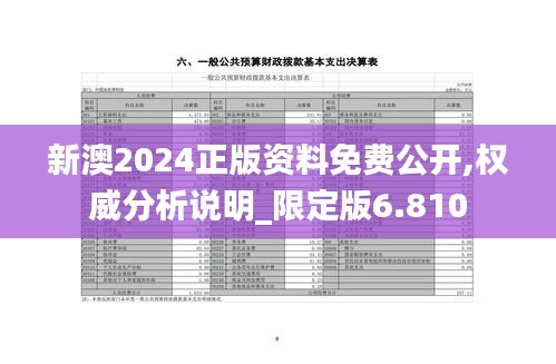 新澳2024正版資料免費(fèi)公開,權(quán)威分析說明_限定版6.810