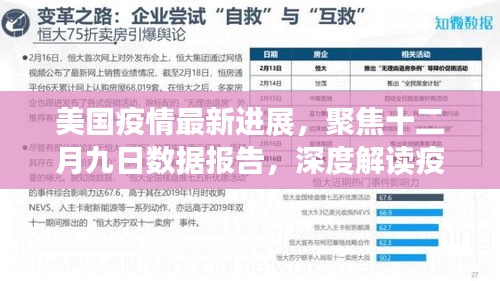 美國疫情最新進展深度解讀，十二月九日數據報告及各方觀點爭議分析